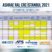 CRC 2021 ISTANBUL 05